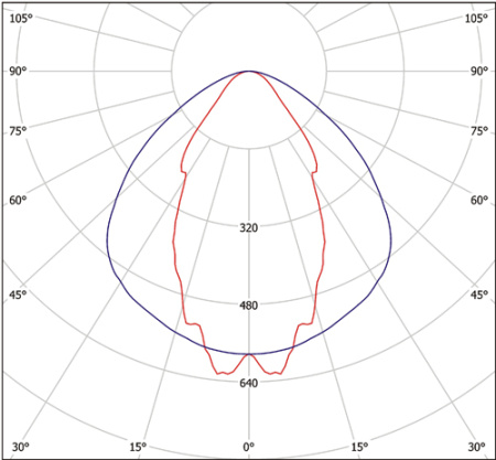 Светильник ZF-LED-72ELT-1730 (4000K) Halla lighting серебро