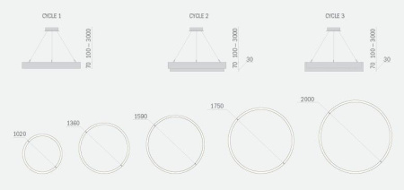 Светодиодный интерьерный светильник CYCLE 48W 4000K