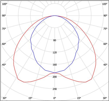 Светильник BS-258C-1960 Halla lighting черный 2 лампы