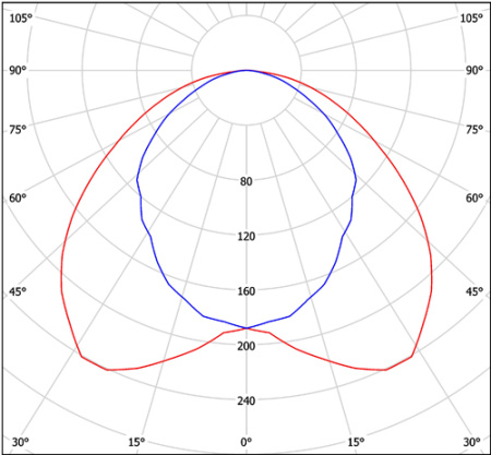Светильник BS-118E-980 Halla lighting серебро 1 лампа