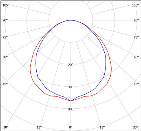 Светильник ZF-Q-235E-994 Halla lighting серебро
