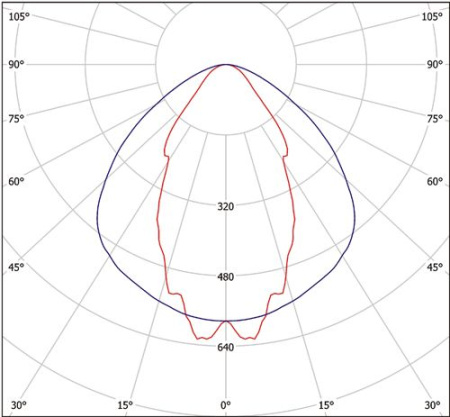 Светильник ZF-LED-54ELT-1280 (5700K) Halla lighting черный