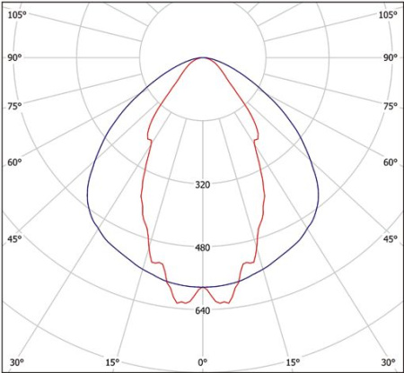 Светильник ZF-Q-LED-108ELT-1000 (3000К) Halla lighting черный