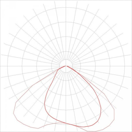 Уличный светодиодный светильник PromLED «Магистраль v2.0» 150W ЭКО 3000K