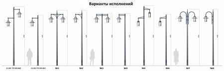 ФОНАРЬ 2.0.OK.170.V05-06/2